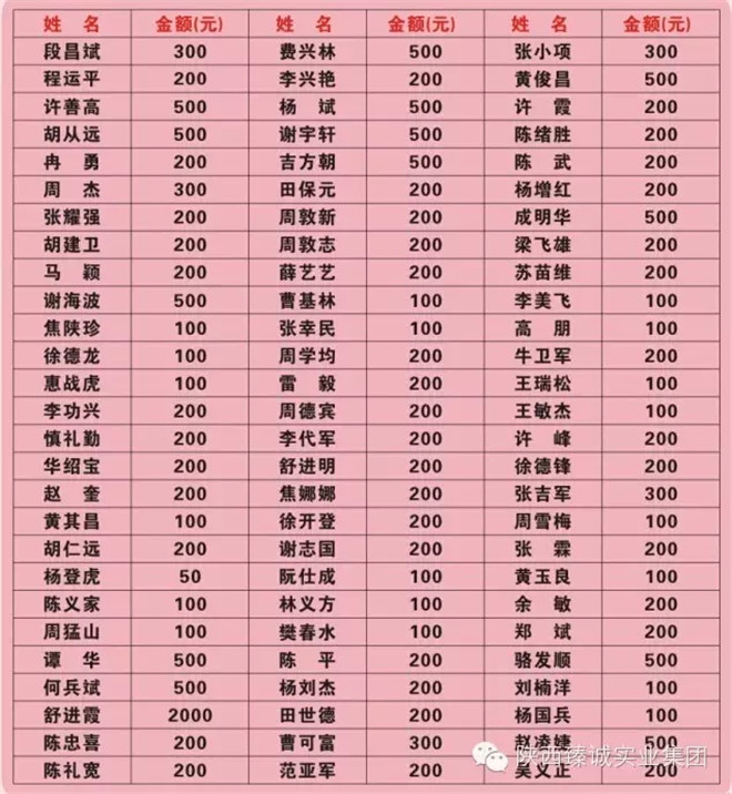 陜西建筑工程材料 陜西建筑工程材料