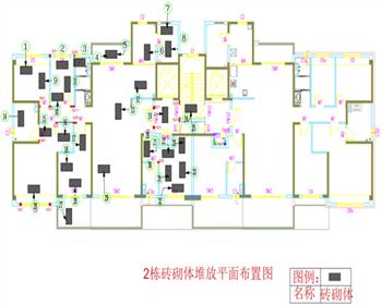 砌筑工程降本增效這樣干：排版先行，集中加工！